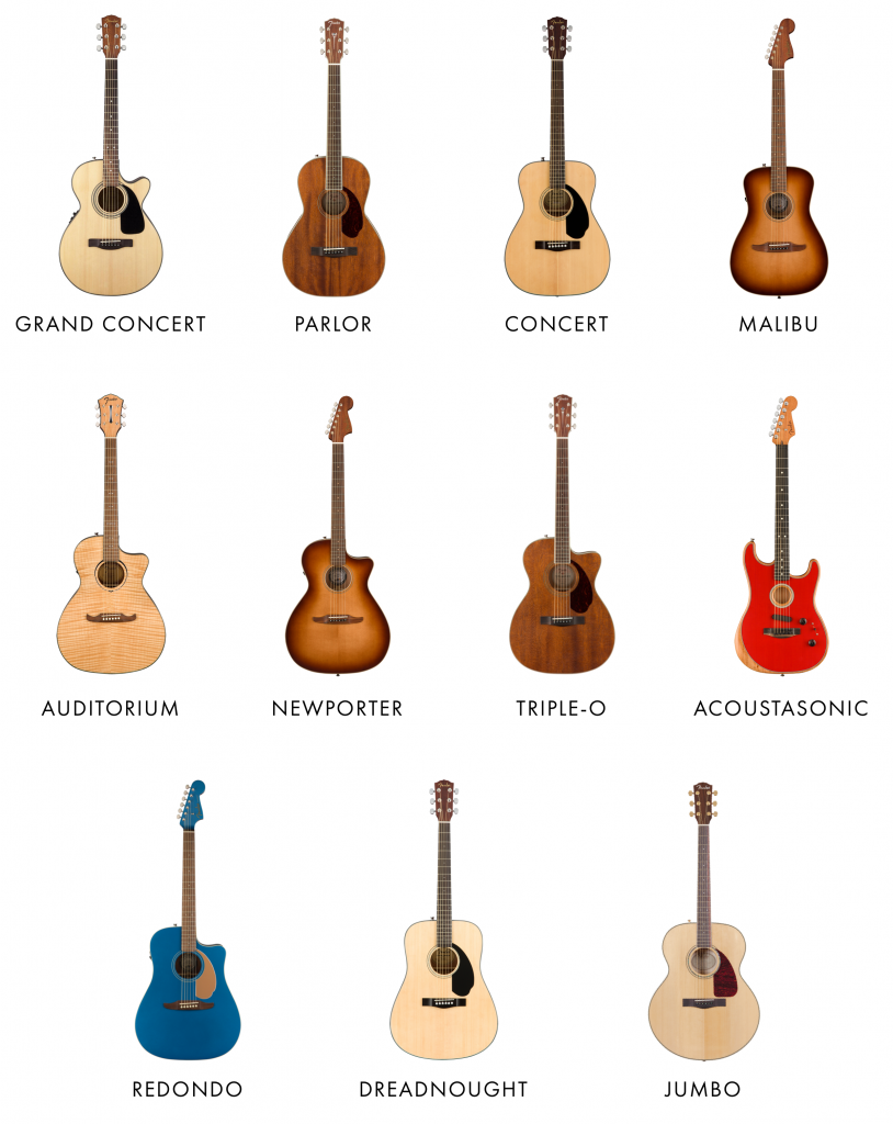 انواع گیتار در آموزشگاه موسیقی
